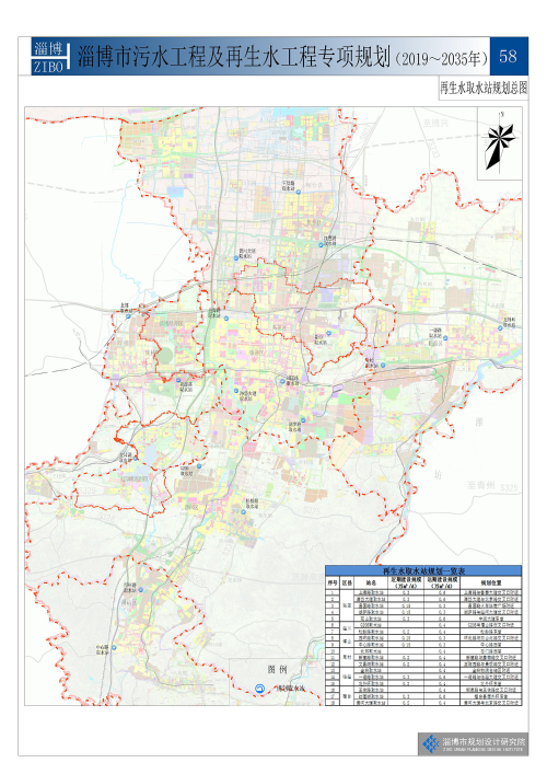 《淄博市污水工程及再生水工程專項規劃（2019-2035年）》公示(圖5)